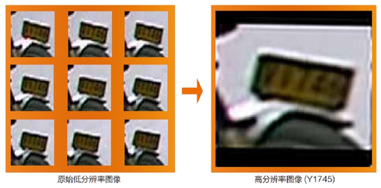模糊视频图像增强处理-超分辨率增强